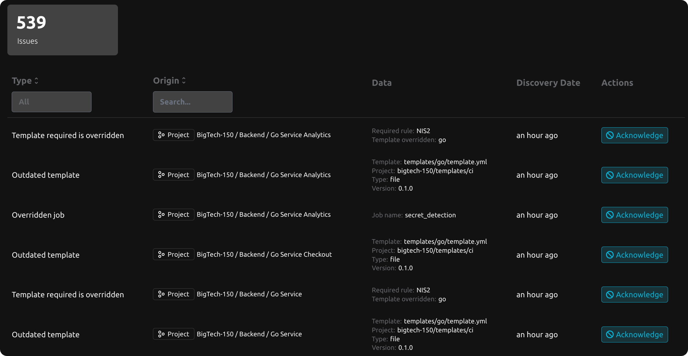 Screenshot of the &quot;Issues&quot; tab on R2Devops dashboard