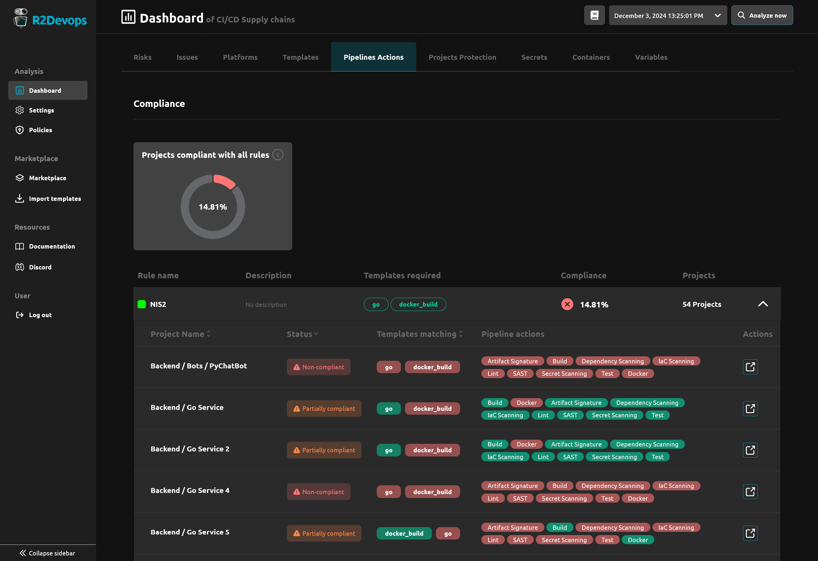 Screenshot of the &quot;Compliance&quot; tab on R2Devops dashboard