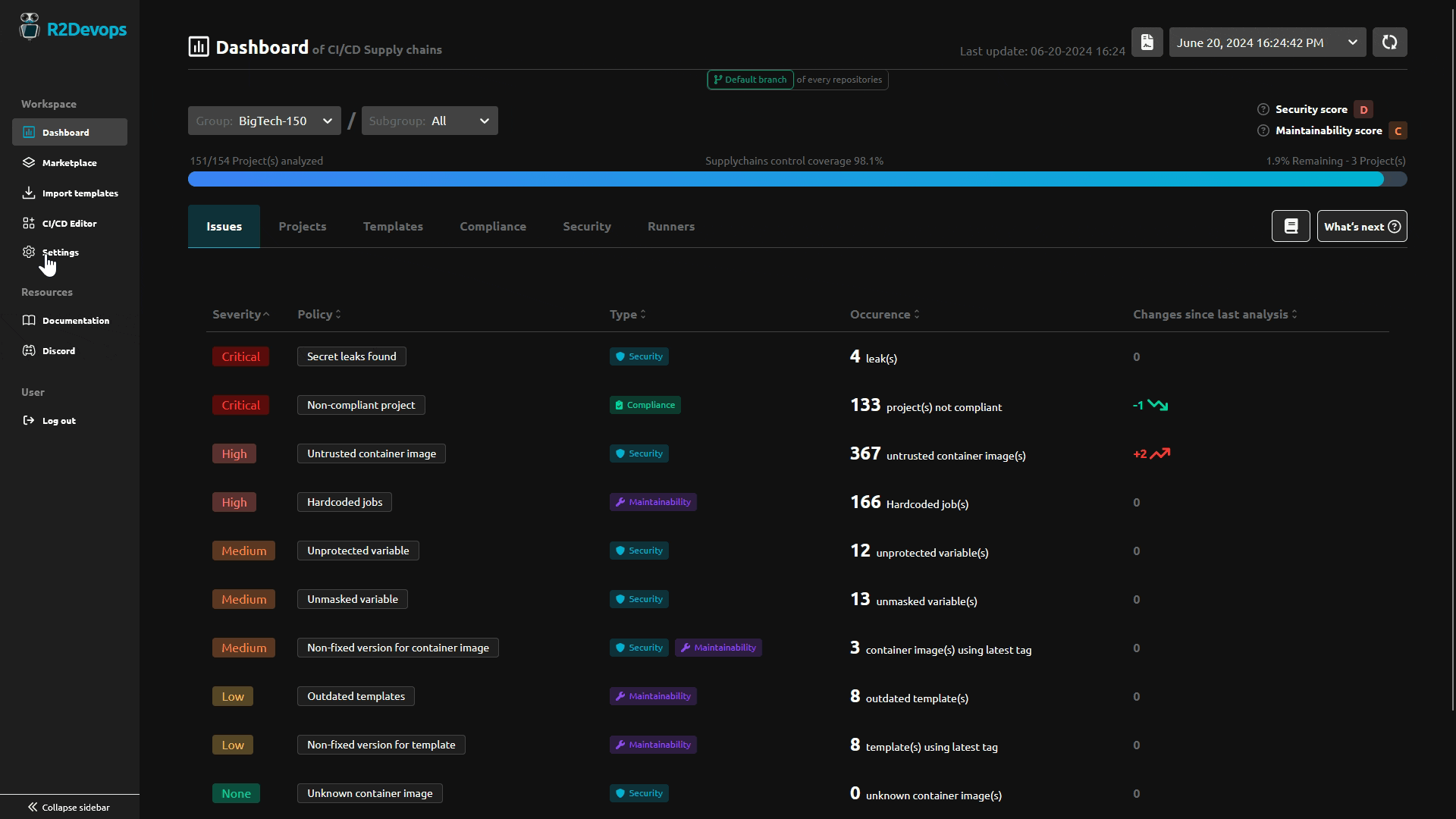 R2Devops Settings page