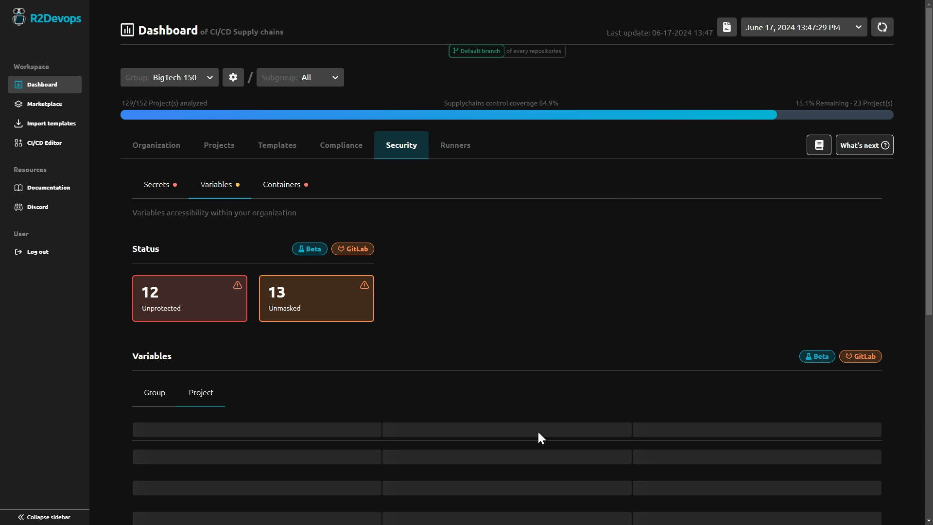 Reveal analysed variable value